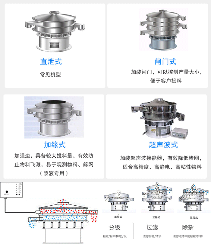 中药粉硬汉视频的官网在线观看粉机